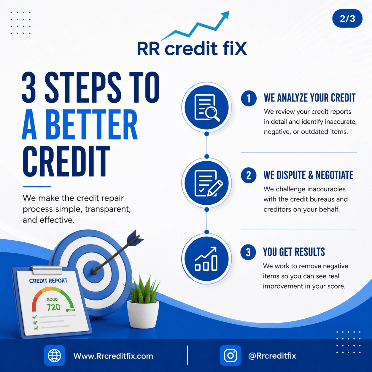 3 steps to a better credit