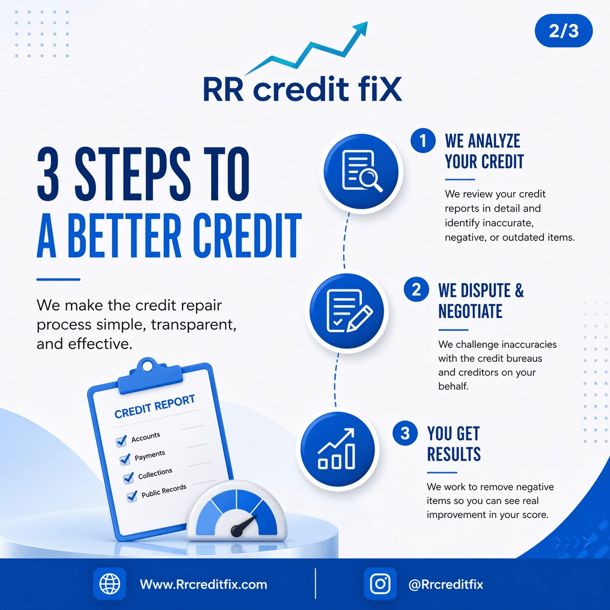 3 steps to a better credit — details